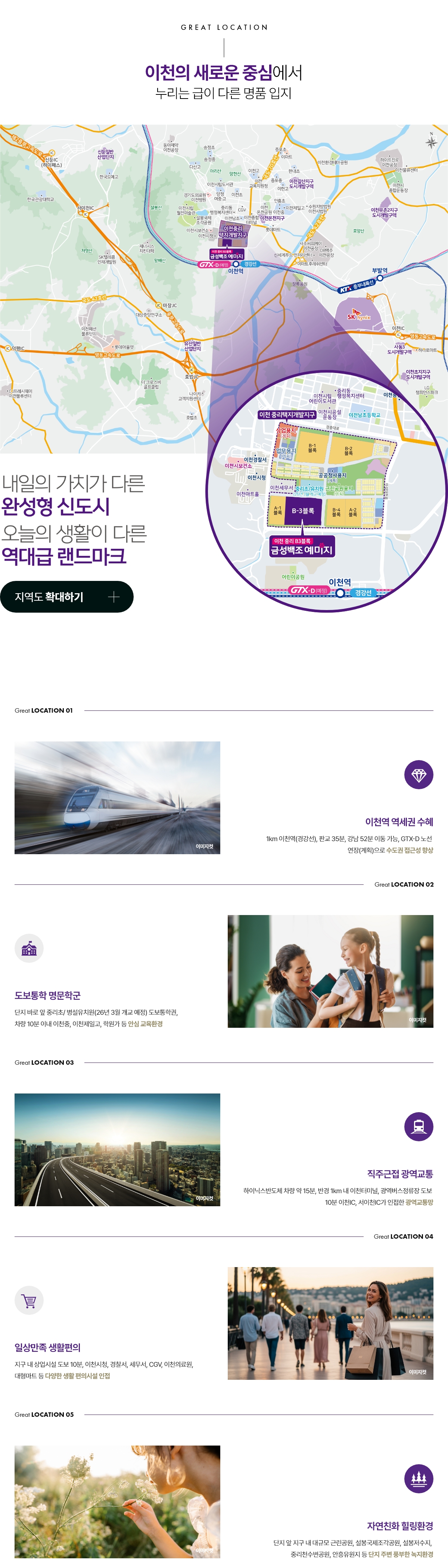 이천 중리 금성백조 예미지 공식 입지환경 안내